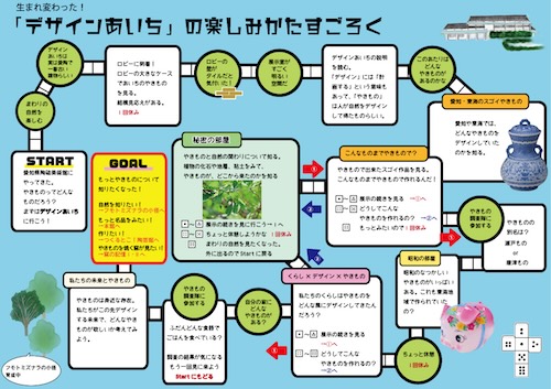 「デザインあいち」の楽しみかたすごろく