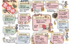 キービジュアル