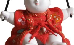 「太鼓打ち」　十二世伊東久重